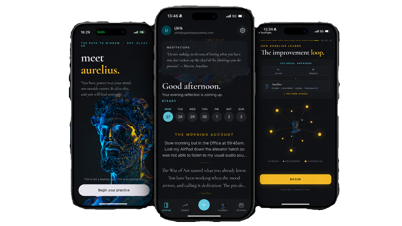 Three iPhones side by side showing Aurelius: the welcome screen with the Marcus Aurelius bust, the daily reflection view with this week's calendar and morning account, and the improvement loop showing pattern mining across journal and Telegram inputs.